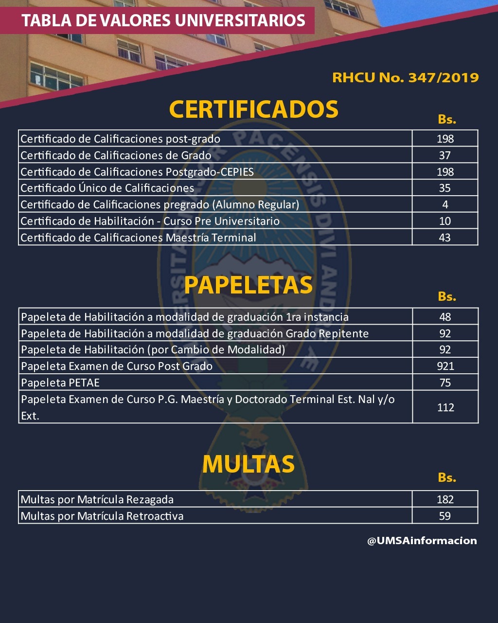 Imagen Galería