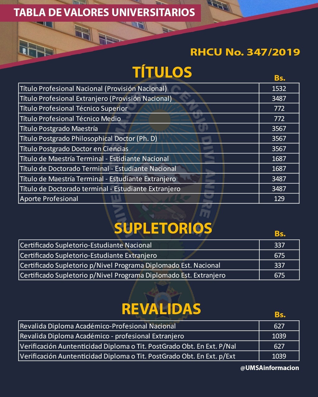 Imagen Galería